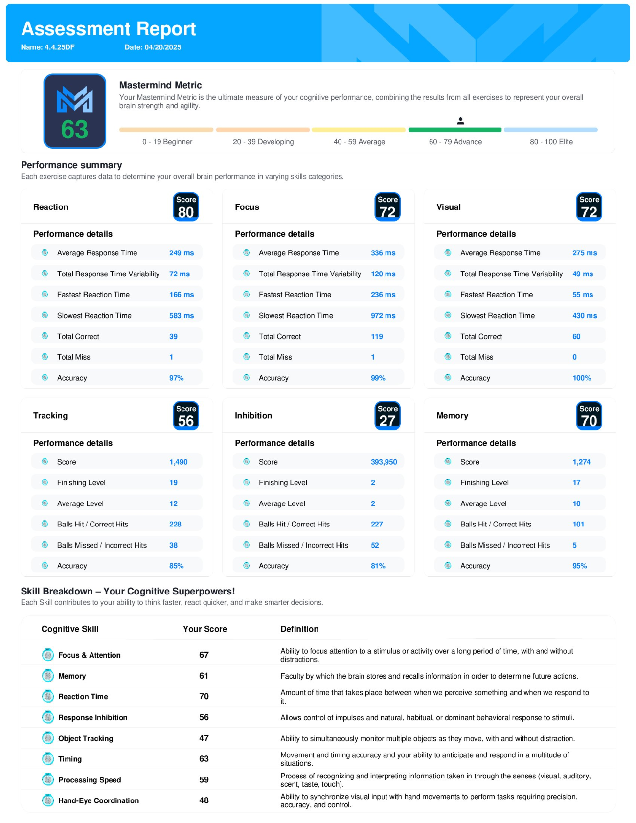 Assessment Report-1
